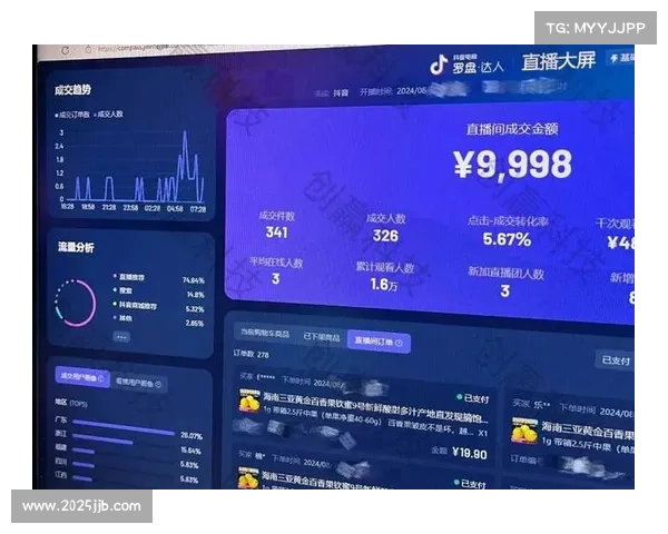 运营机构由单一直播扩展至内容矩阵，提升版权价值变现能力