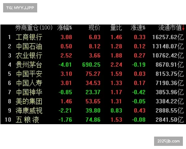 政府支持+联赛分红+票房收入：中超俱乐部多元化营收模式探索